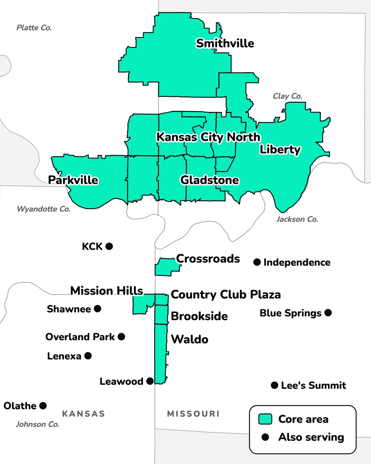 Map of the Kansas City metro. Core area: Kansas City North, Gladstone, Liberty, Parkville, Smithville, Brookside, Waldo, Country Club Plaza, Crossroads, Mission Hills. Also serving: Overland Park, Olathe, Lenexa, Shawnee, Leawood, Kansas City KS, Lee's Summit, Blue Springs, Independence.